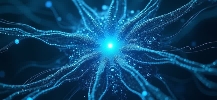 Ai Video Generator Based on Script